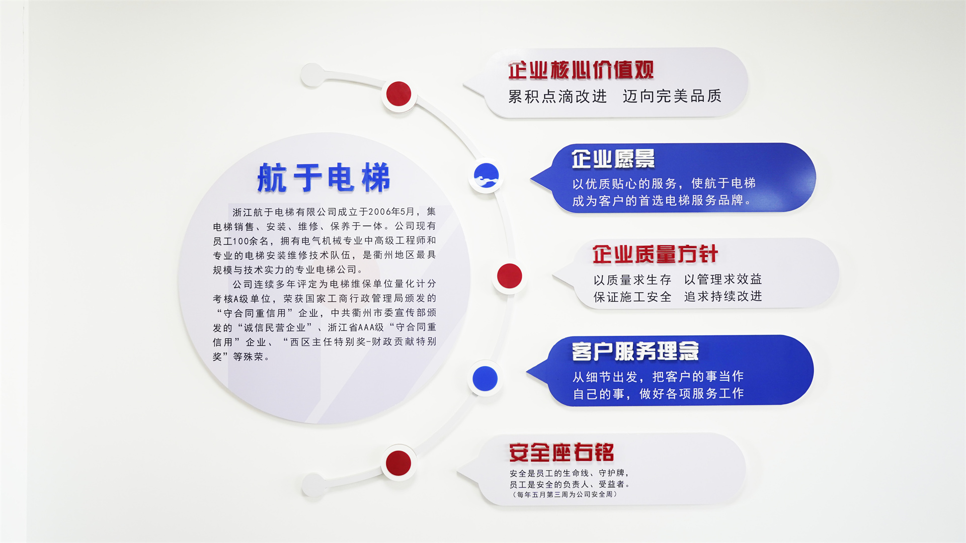公司風采